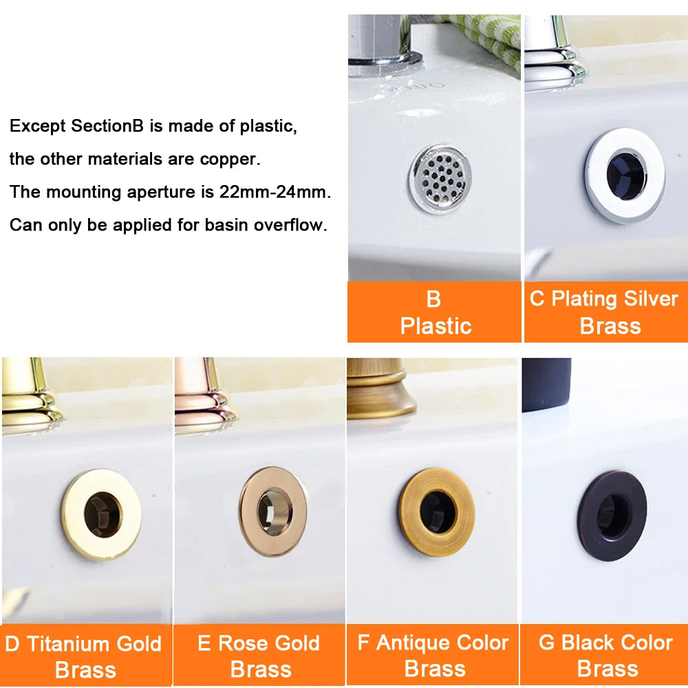 1Pcs Sink Hole Round Overflow Cover Ceramic Pots Plastic/Copper Insert Chrome Basin Sink overflow cover