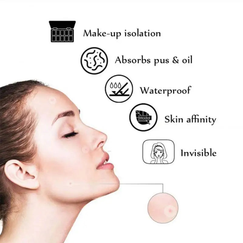 36Pcs Acne Puistje Patch Stickers Acne Behandeling Puistje Remover Tool Smet Spot Huidverzorging Waterdichte Stickers Beauty