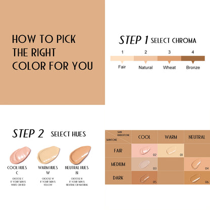 30ml Matte Liquid Foundation Cream Smooth LongWear Oil-Control Full Coverage Concealer Waterproof Contour Wheat Tone Makeup Base