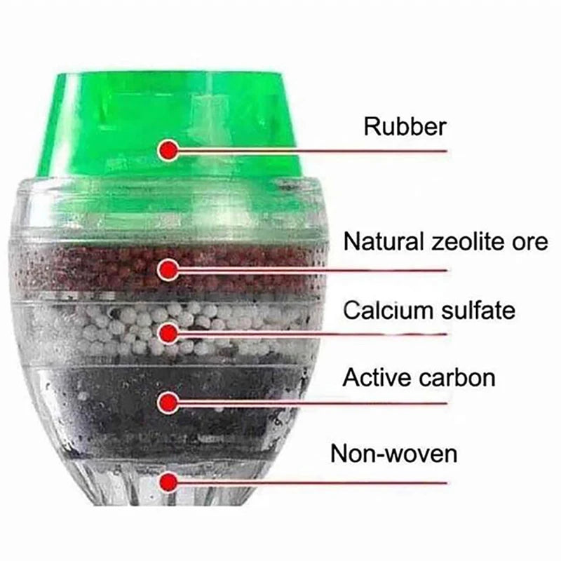 5 Layers Water Filter Home Kitchen Tap Water Purifier Filter Activated Carbon Faucet Filtration Accesories Purification Tool